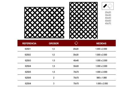 Perforated metal sheets to fence in properties.